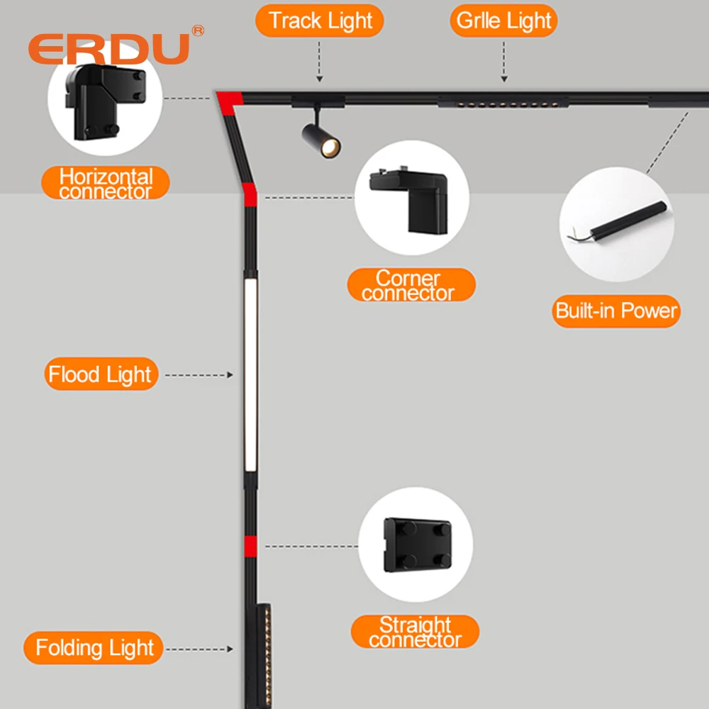 ERDU 35mm Slim Black Magnet Track Lamp 48v Mini Ceiling Surface Mounted Led Magnetic Light