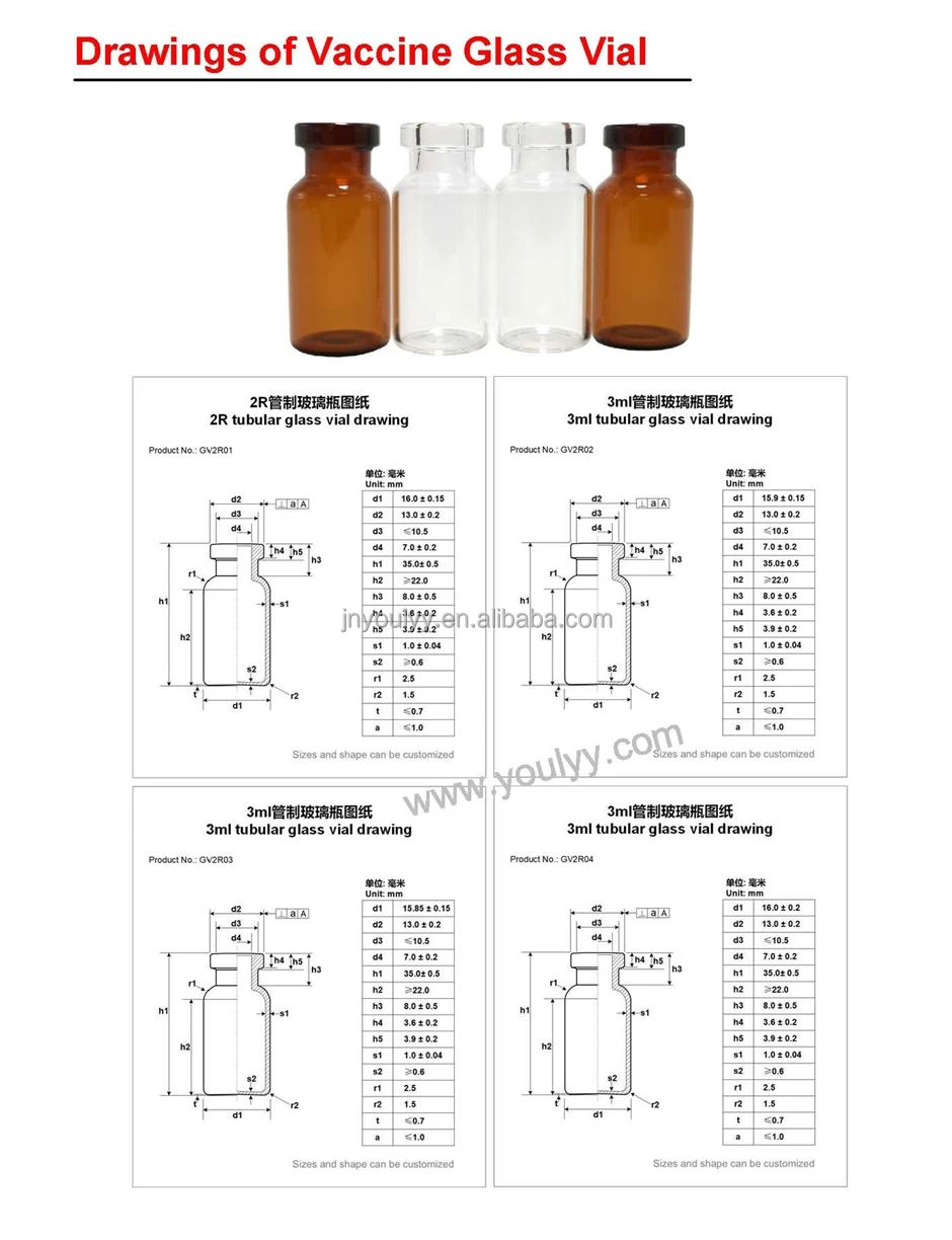 2r 3ml Clear Pharmaceutical Neutral Borosilicate Glass Vaccine Bottle Vial Buy Pharmaceutical