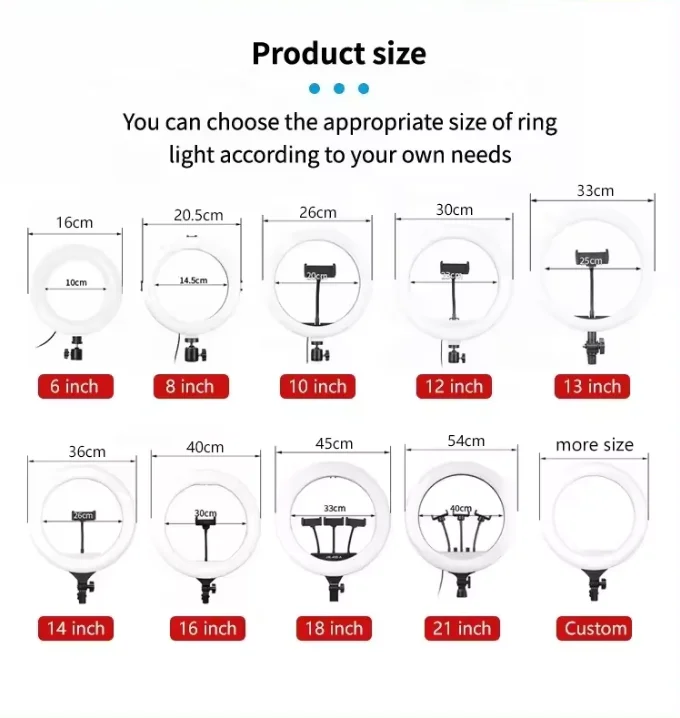 Led Light Modes Led Lighting Modes Adjustable Video Conference Led Photography Ring ...