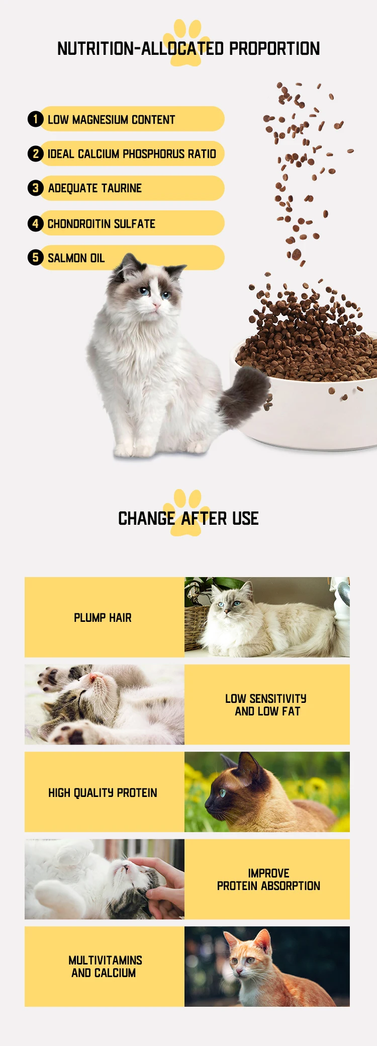 China Manufacturer Private Label Pure Natural Organic Cat Food High