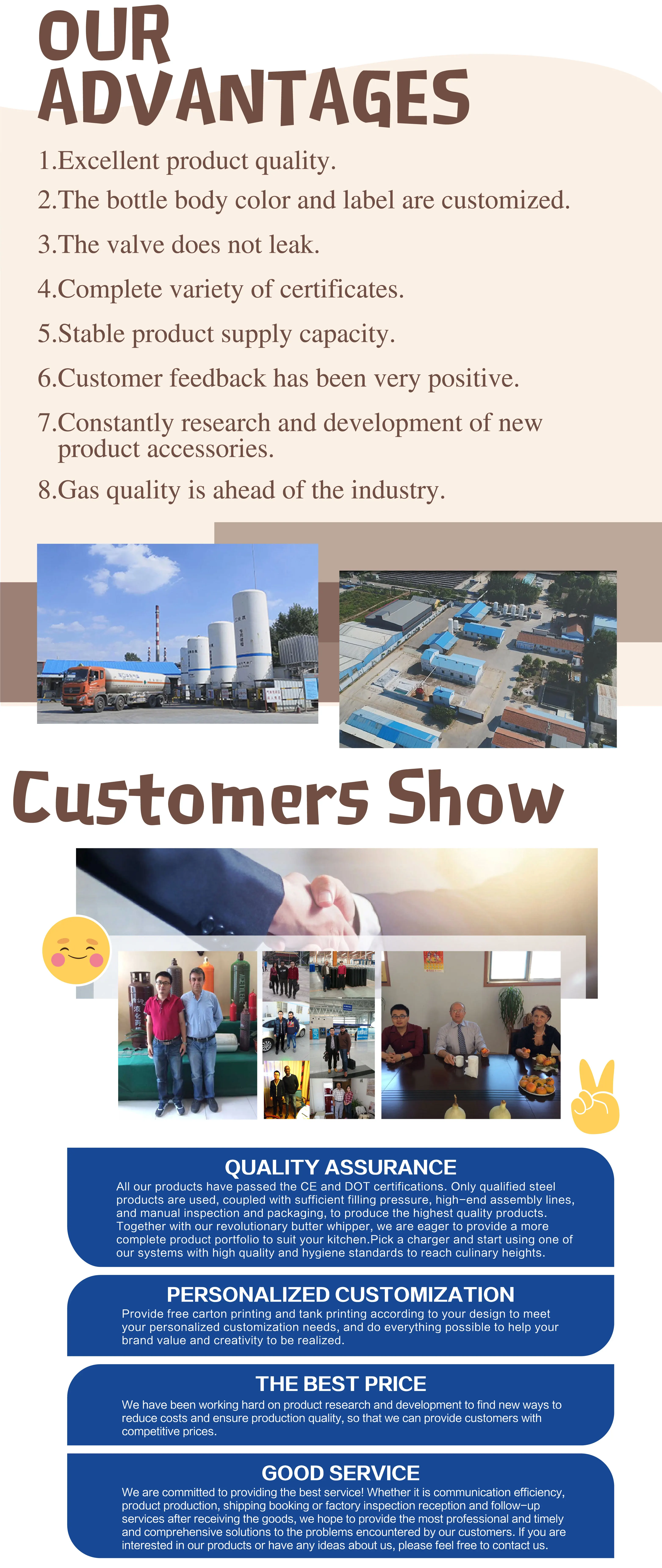 Factory Best Whip 0.95l Cream Charger Cracker Bonbonne De Gaz Cream Charger 580g Buy Cheapest