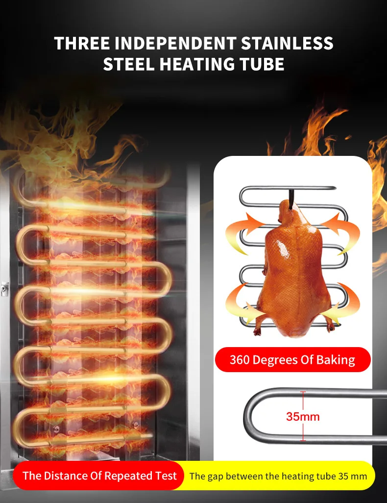 Commercial Turkey Chicken Rotisseries Roaster Machine For Sale