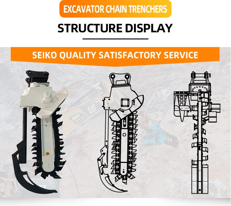 Sale Mini Skid Steer Trencher Attachment For Tractor And Excavator