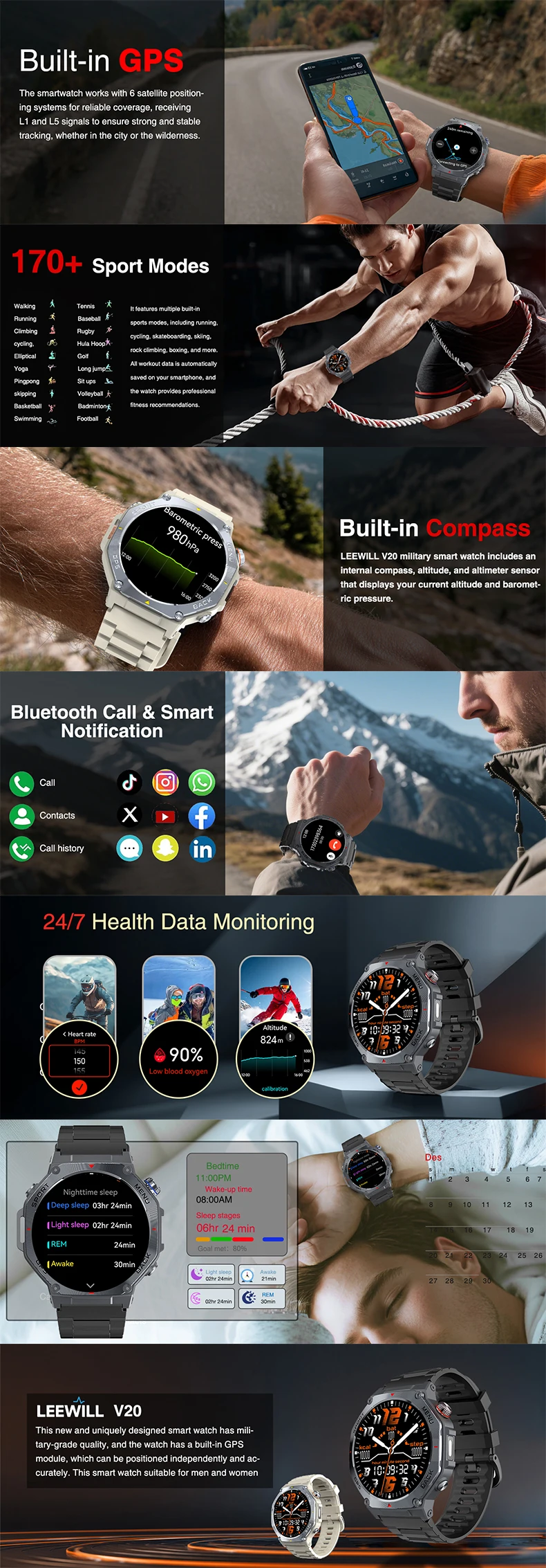 product 2025 v20 men women smart watch 143 amoled 3atm waterproof gps bt call health monitoring outdoor compass smartwatch-0