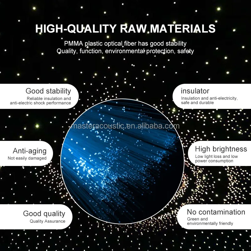 MASTER ACOUSTIC Sound Proof Material Audio-visual Room Home Theater bar Starry Sky Ceiling Fiber Optic Light