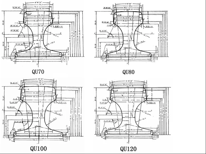 EN13674 Railway Steel Rail 900A 60E1/UIC60 60kg/m Railway Track Material Heavy Railroad Steel Train Rail