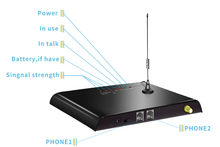 FCC Certified 4G LTE VoLTE FWT Fixed Wireless Cellular Terminal Dual RJ11 FXS GSM 3G 4G for Elevator Alarm US EU Wholesale