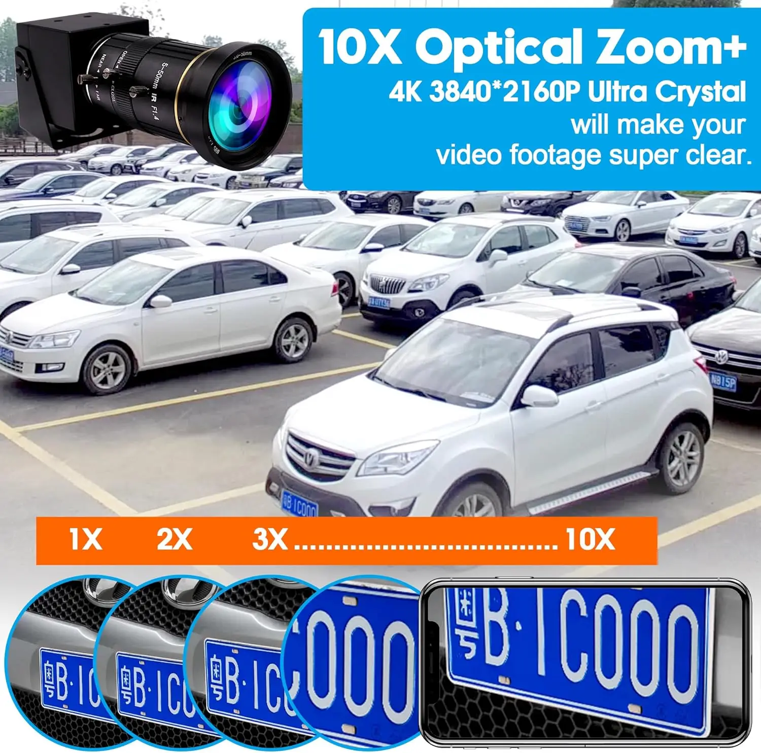 ELP 4K USB3.0 Camera - High Speed 60FPS H.264 Varifocal Lens