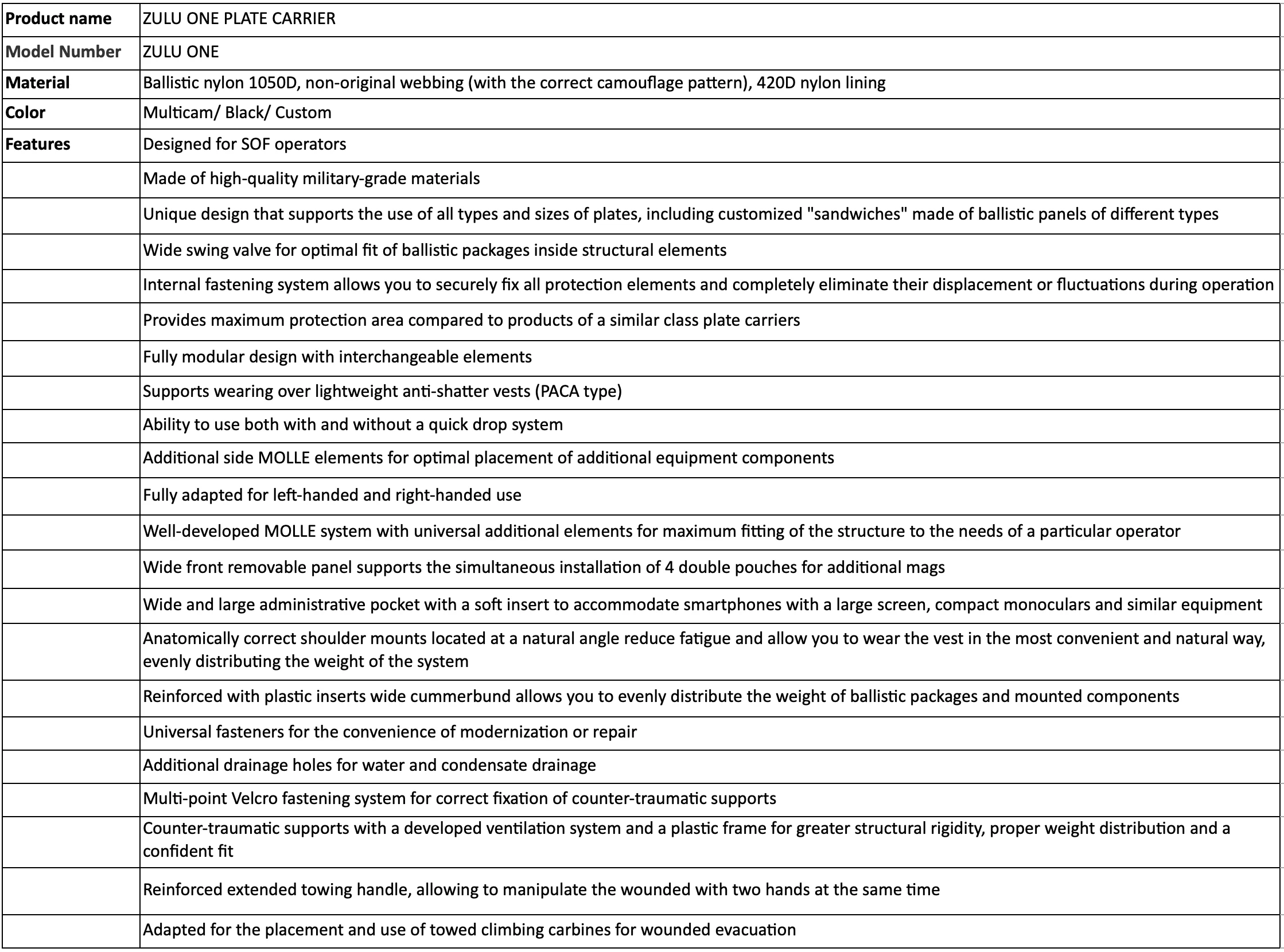 Gray Dot Tactical Plate Carrier Tactical Vest Fits All Sapi Sizes ...