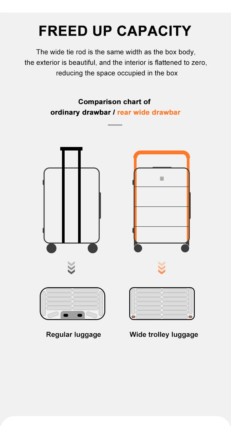 Oem Odm Logo Design Trolley Hard Case Hand Luggage Bags Travel Trolley