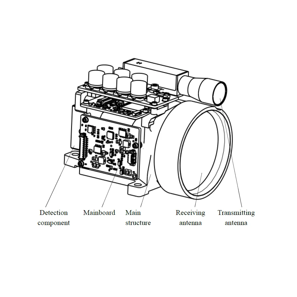 20km Long Range Finder Scope 15km Vehicle Measurement 1535nm Class 1