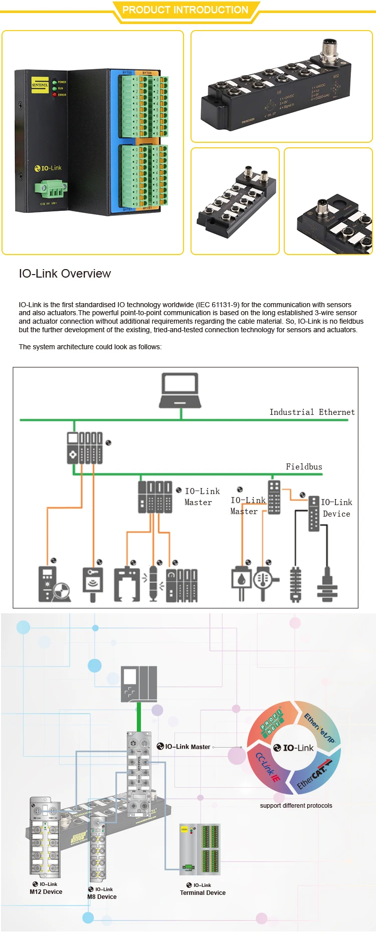 Iolink Specification Port Type Class A 8 Universal Digital Inputs Pnp Iolink Devices M8