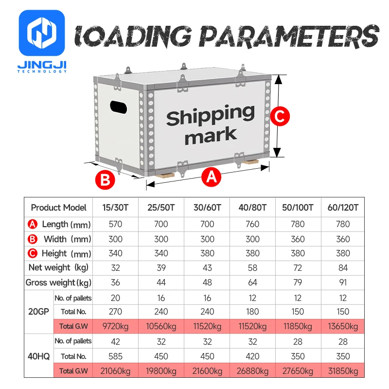 High Performance 50ton 4 Ton Trolley Jack Dongkrak Alat Bantu Barang Heavy Duty Air Jack