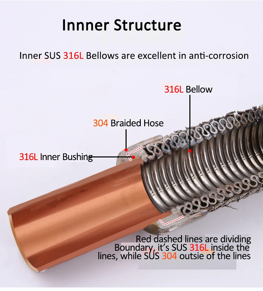 Copper Pipe Flexible Tube Viberation Absorber For Compressor And HVAC  System Manufacturer-supplier China