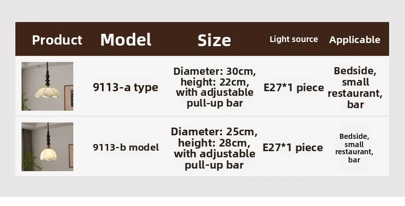 Specifications