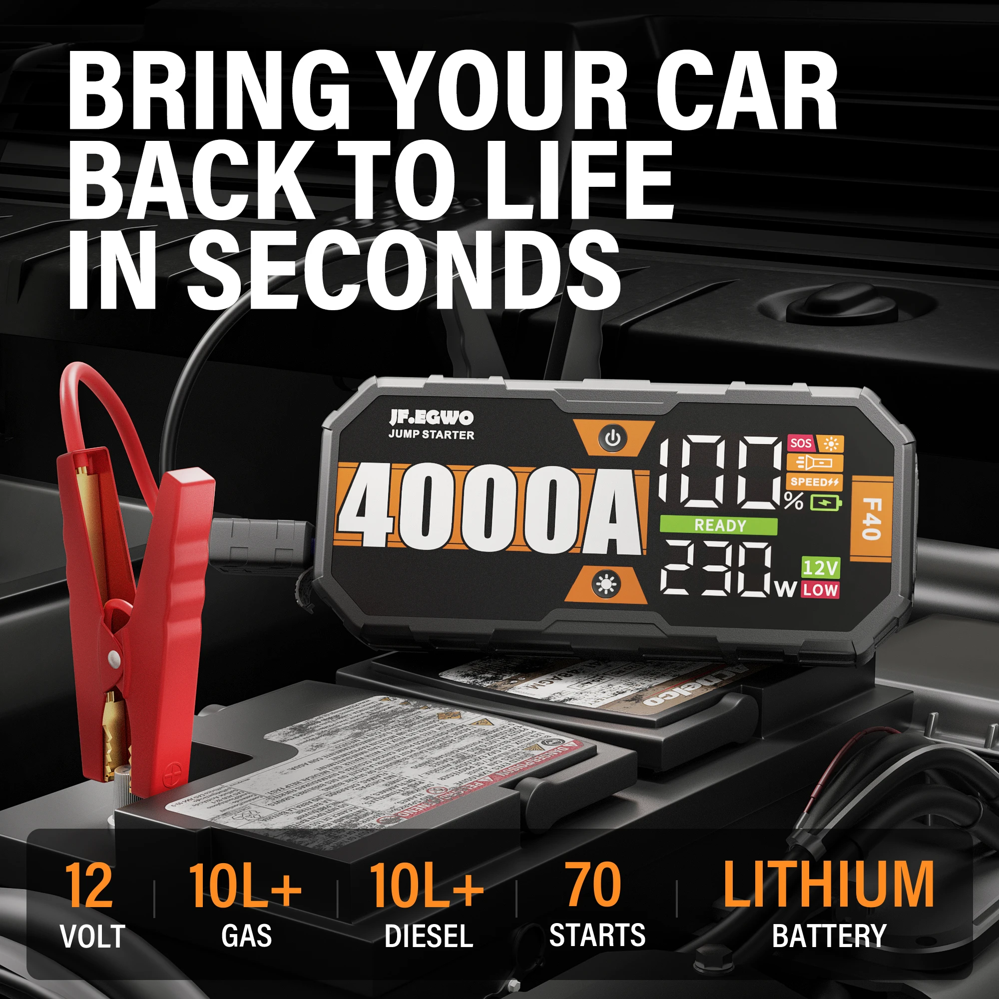 Автомобильное зарядное устройство 4 000 ампер 65 Вт с большим цифровым экраном