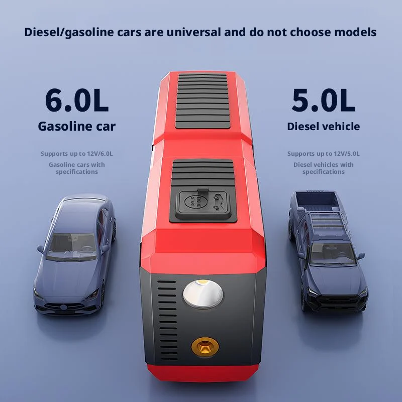 4 In1 Portable Tire Inflator Car Jump Starter With air Pump 12V 10000MAh LED Light Emergency Car Battery Jump Starter Power Bank