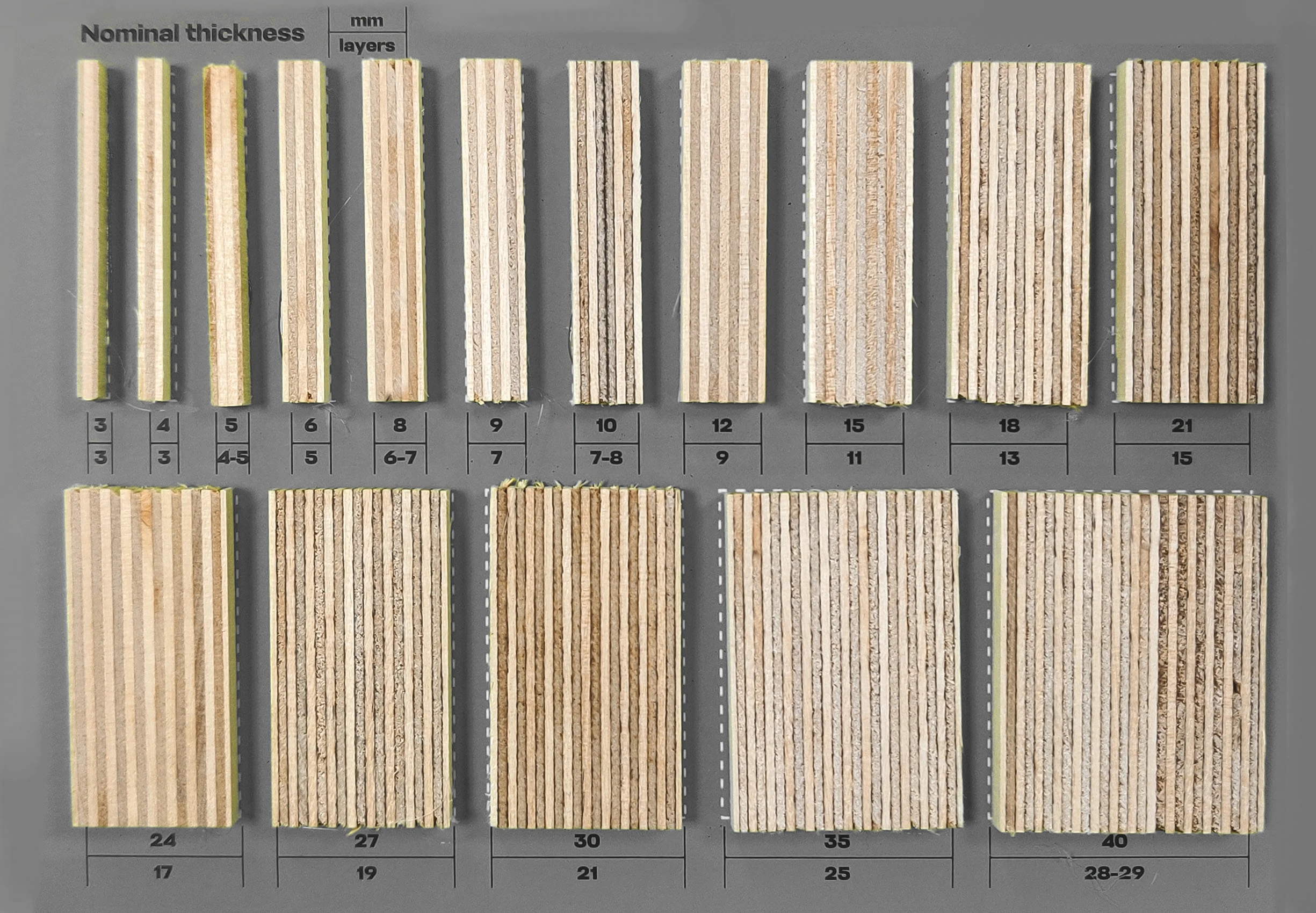 Wholesale 18mm Wood Veneer Plywood Sheet 4x8ft Birch Plywood - Buy Wood ...