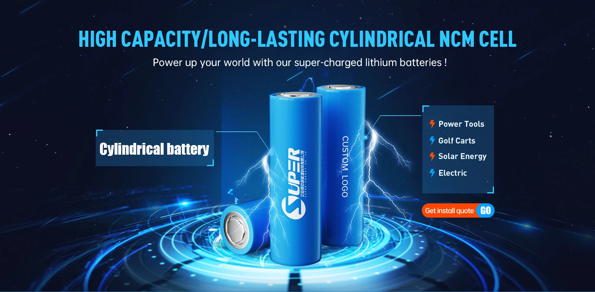 Catl 3.7v Nmc Lithium Ion Batteries 180ah Rechargeable Ncm Battery ...