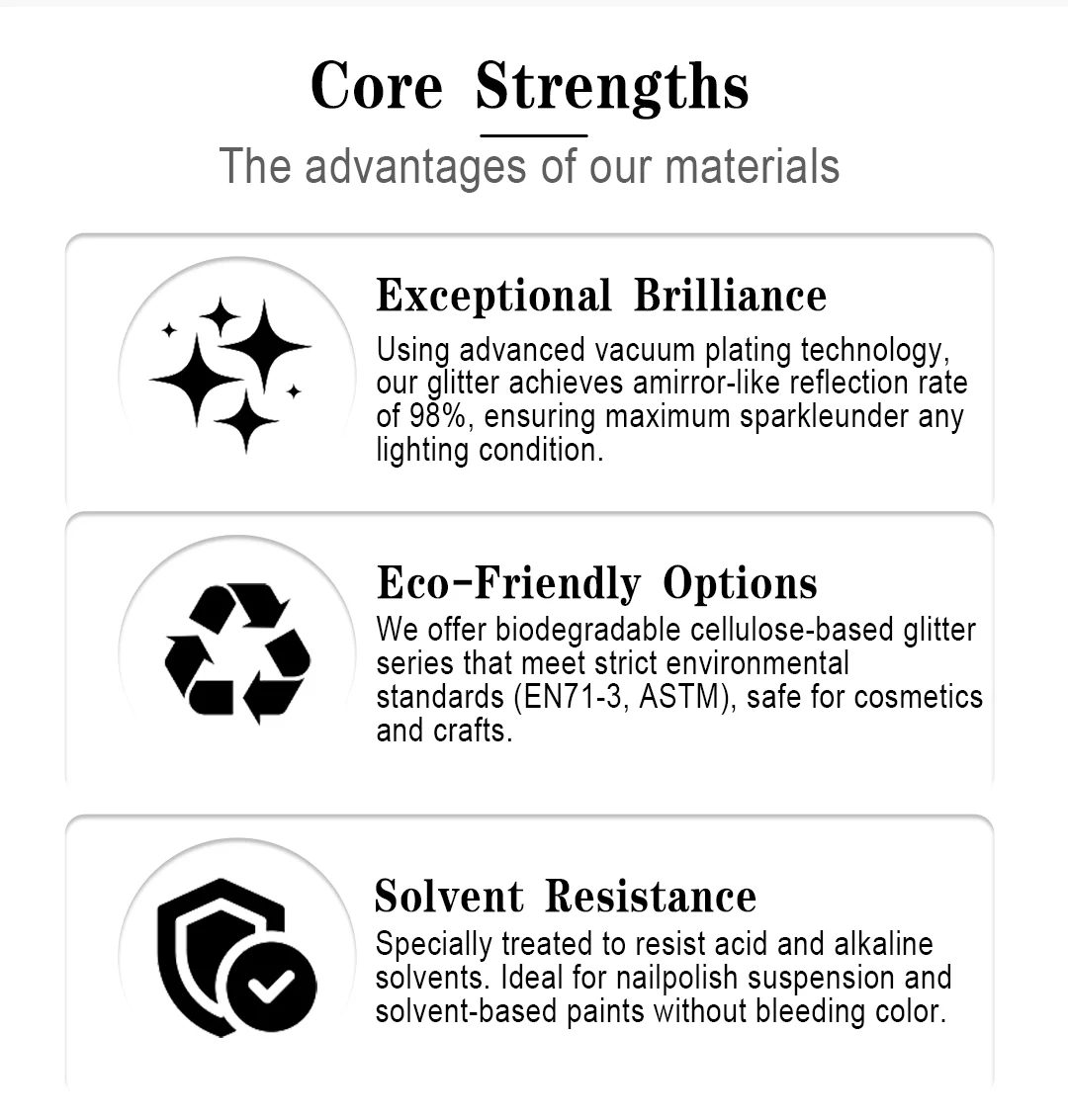 Product Advantages