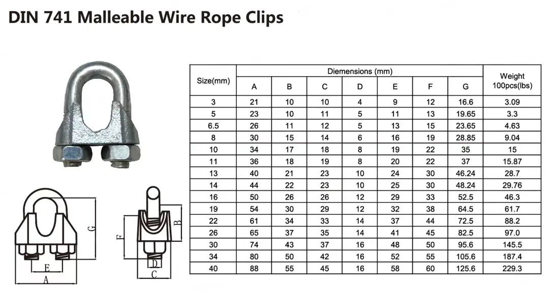 Wire Rope Fittings Clip Din1142 Galvanized Wire Rope Clamp Buy Wire