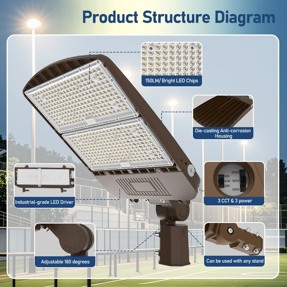 OEM Factory Direct Parking Lot Shoebox Area Light Ul 100W 200W 240W 300W 500W Dimmable Waterproof Lamp Led Street Light