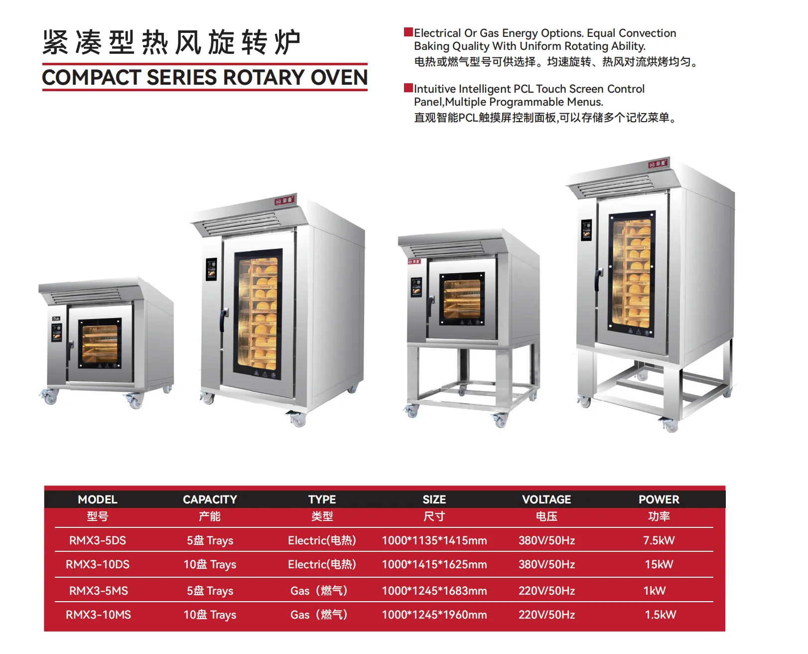 RM New Bakery Small Cake Bread Making Production Line Manufacturing Food Machines for Small Business Ideas at Home Opportunities