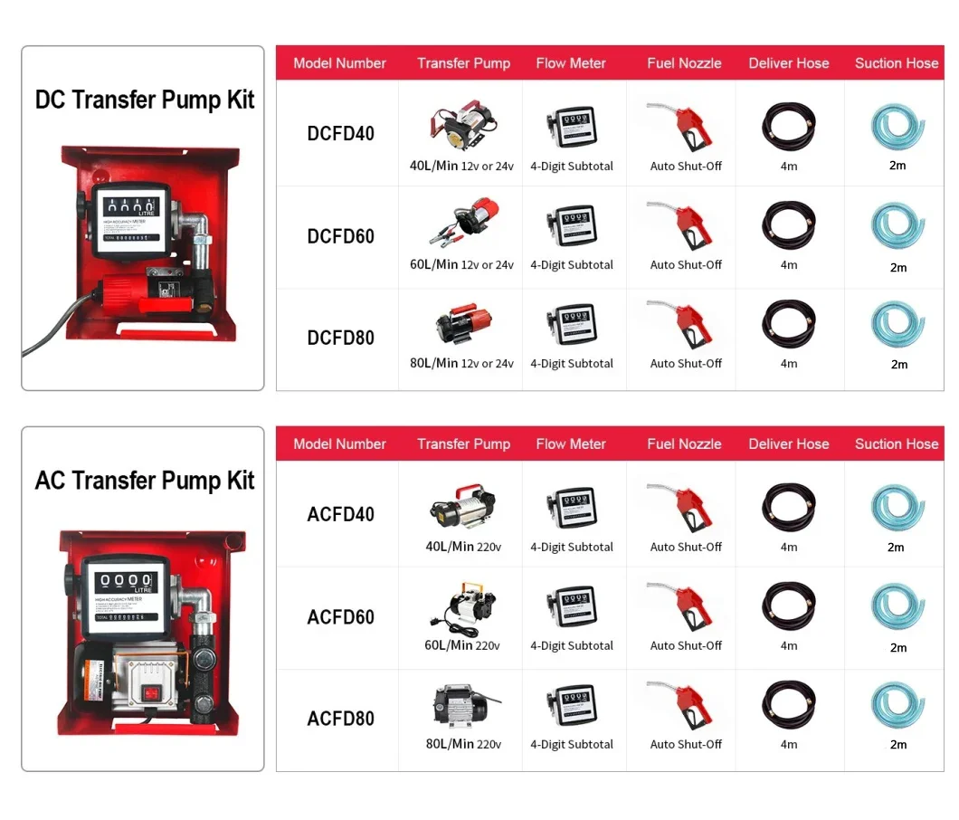 Diesel Engine Oil Pump With Flow Meter Acfd80 Buy Diesel Engine Oil