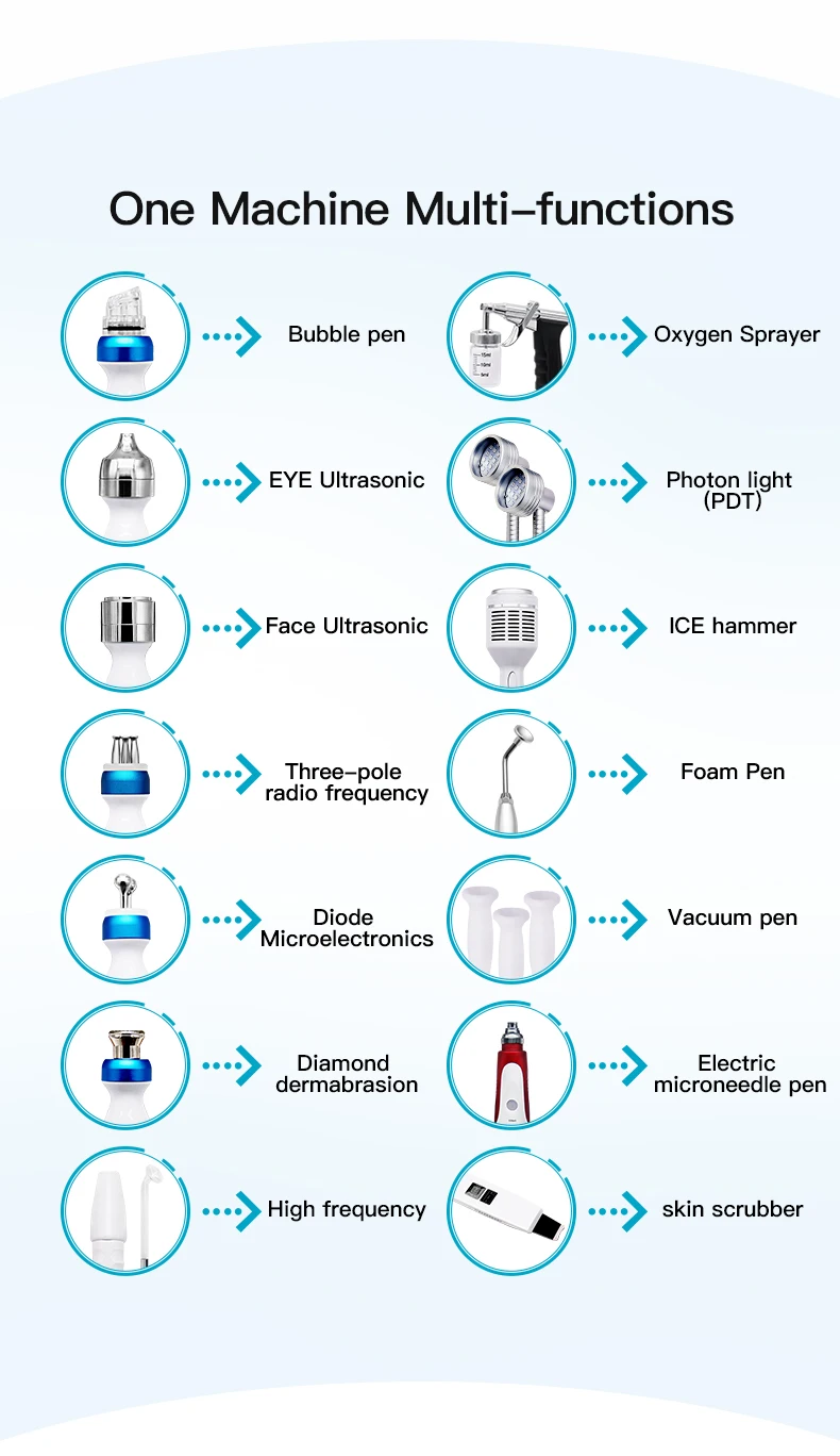 2026 Top Quality Low Price 14 in 1 Hydra Oxygen Jet Dermabrasion Hydro Aqua Peeling Beauty Face Equipment Salon Facial Machine