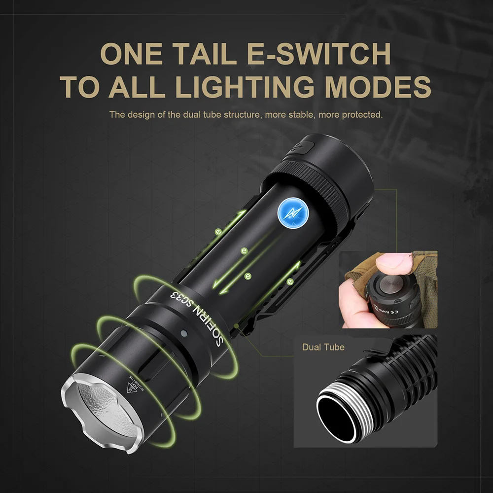 Sofirn SC33 XHP70.3 HI LED 21700 Rechargeable Tactical Flashlight 5200lm USB C with Tail E-switch Outdoor Light - 39