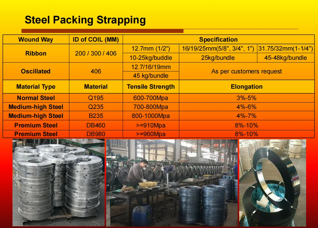 Daily Output 200 Ton Black Painted Cold Rolled Steel Strapping Coil 19mm 32mm for Industrial Hardware Export