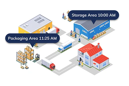 Minew MTB07 Bluetooth Pallet Tracker - Iiot Asset Tracking