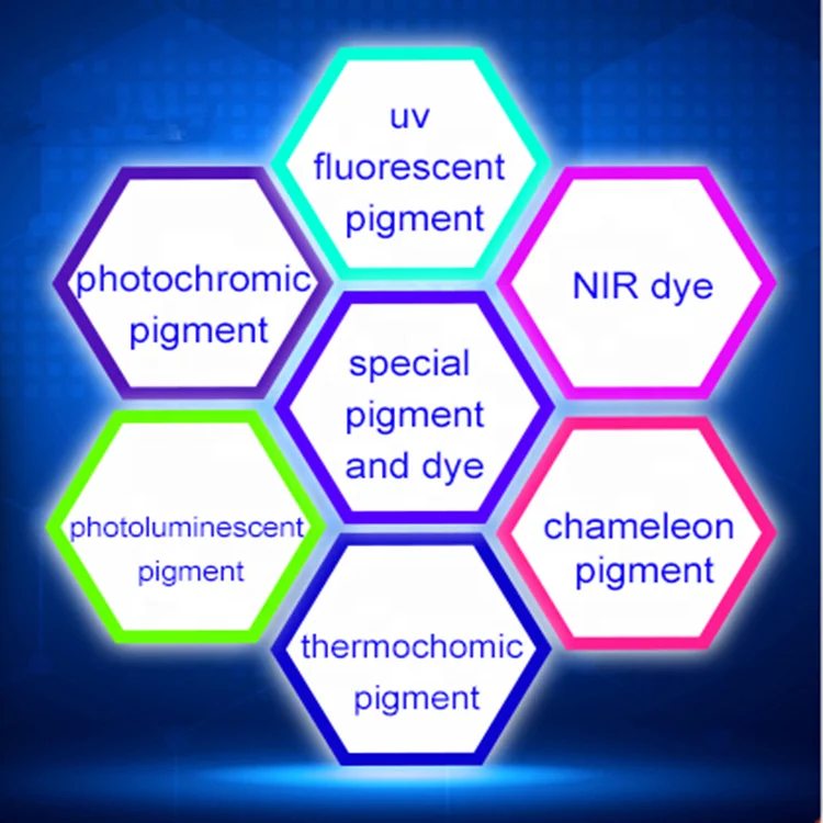 IR Phosphor Pigment Powder up Converting Pigment
