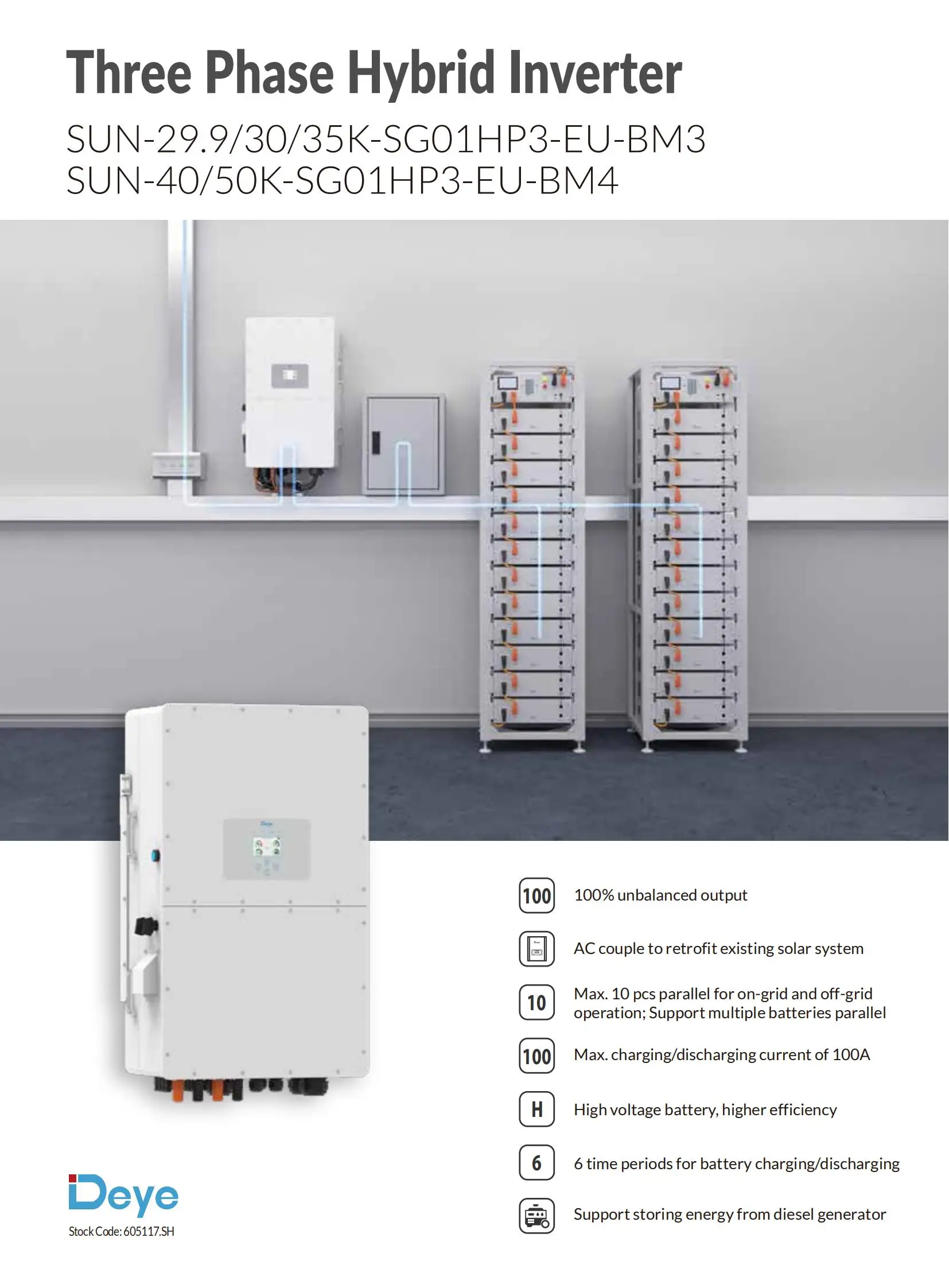 Deye SUN-50K-SG01HP3-EU-BM4 Hybrid Solar Inverter 50KW High Voltage ...