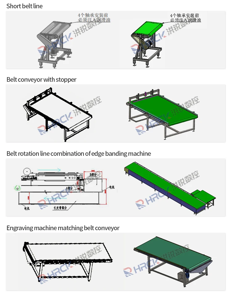 Hongrui Customized Small Incline Grain Pvc Belt Conveyors For Loading details