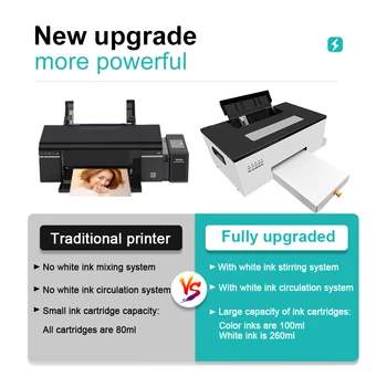 Machine d'imprimante A4 DTF pour Epson L805 pour l'impression et la  transaction de films d'encre et de PET