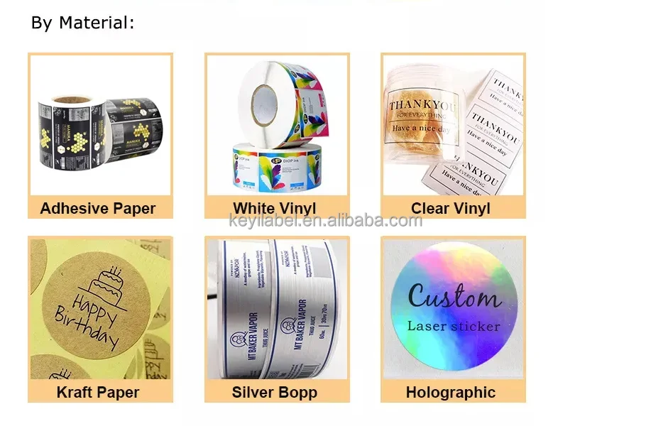 1 Inch Round Label Permanent Color Code Thank You Stickers 500 Labels ...