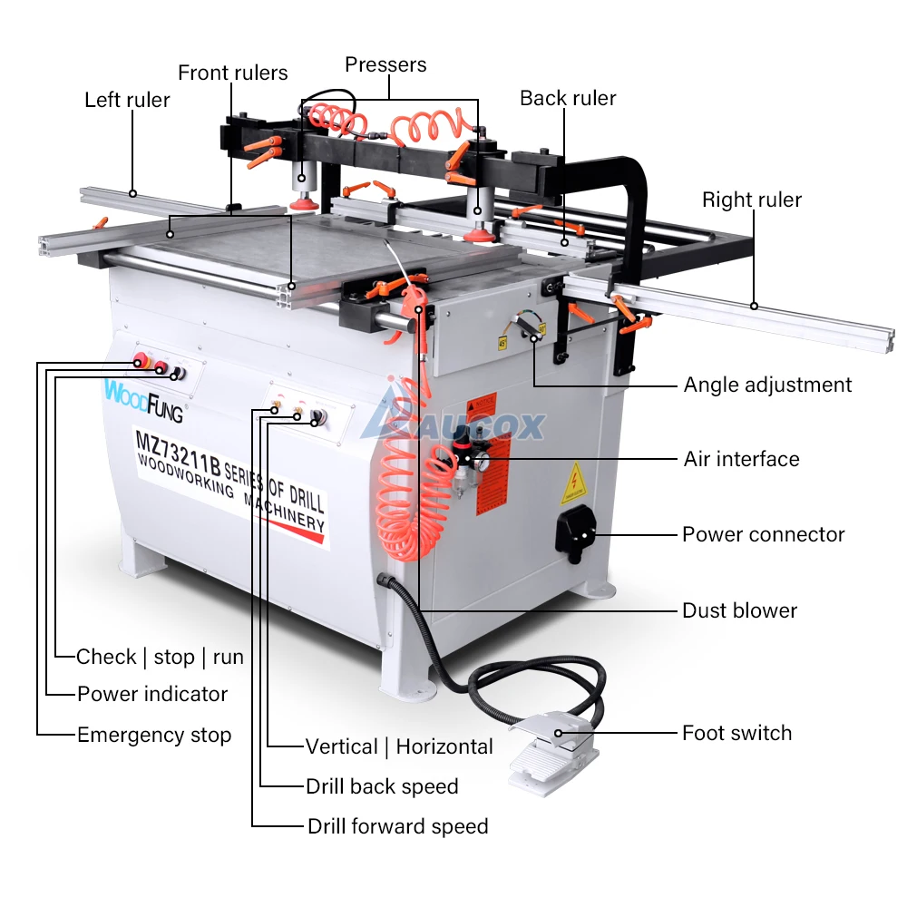 MZ73211B High Quality Single Row Multiple Horizontal Boring Machine