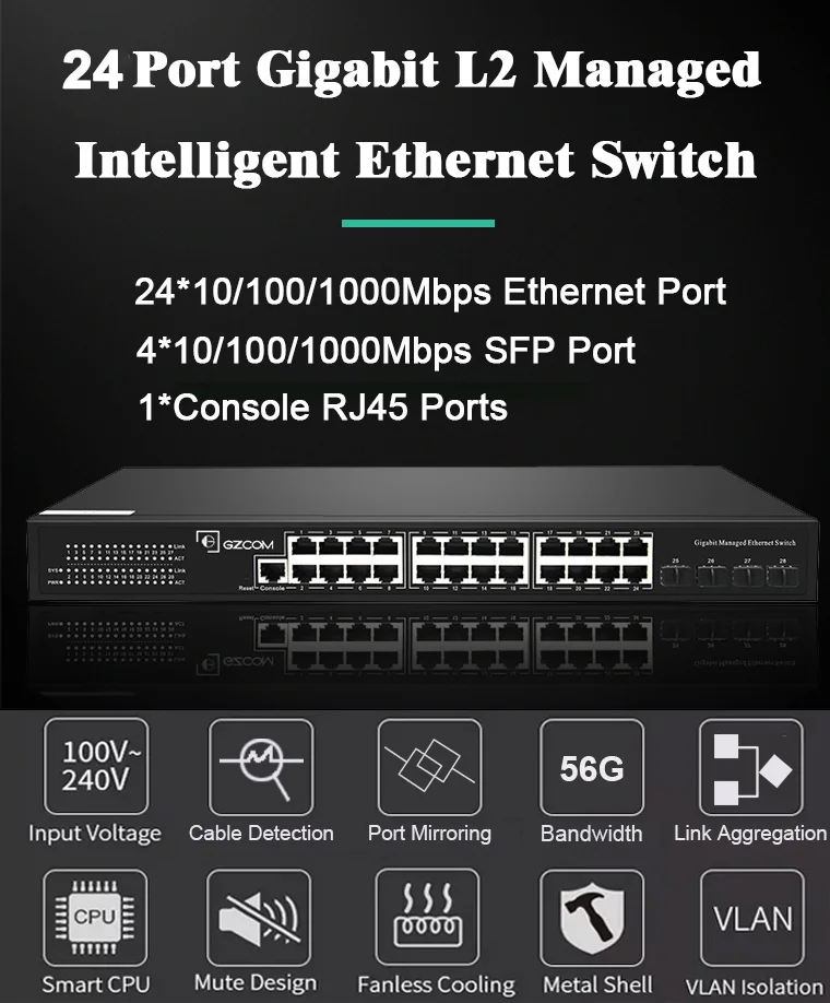 Prolink  24-Port Gigabit Ethernet Switch