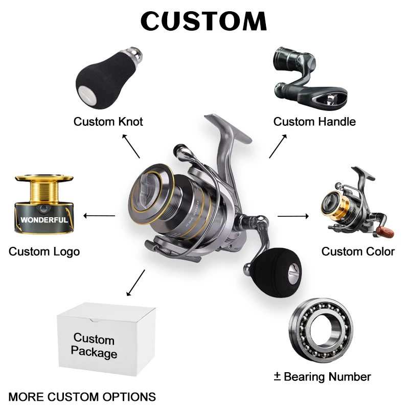 are fishing reels universal RUZYY Plastic Power Handle Crank Rock Arm Spinning Wheel Grasp : Sports & Outdoors Everything You Need to Know