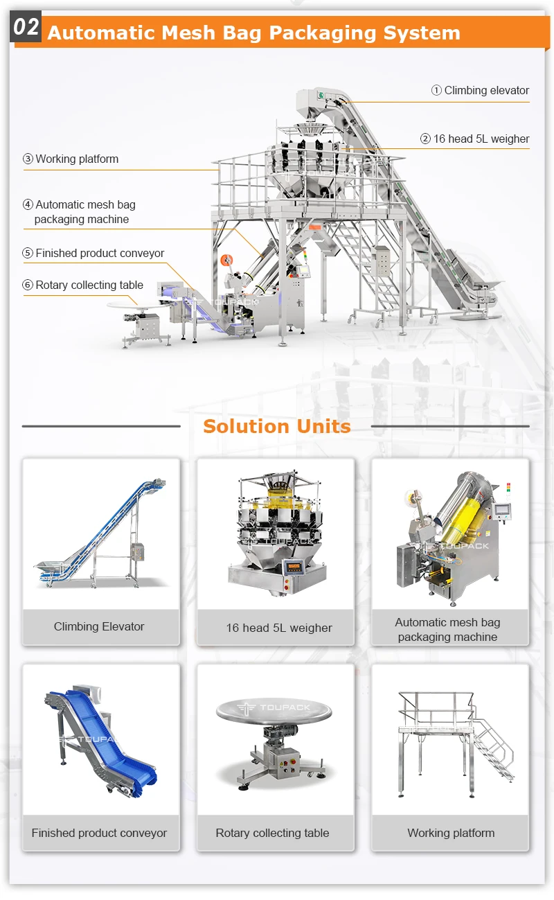 Continuous Stainless Steel 304/316 Mesh Bag Packaging Machine with 25-40 BPM Speed for Fast Sealing