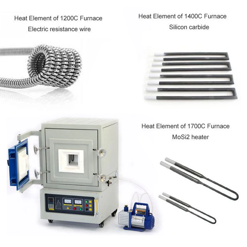 Laboratory 1200C 1400C 1700C 1800C Degree Electric Box / Muffle Furnace Price for High Temperature