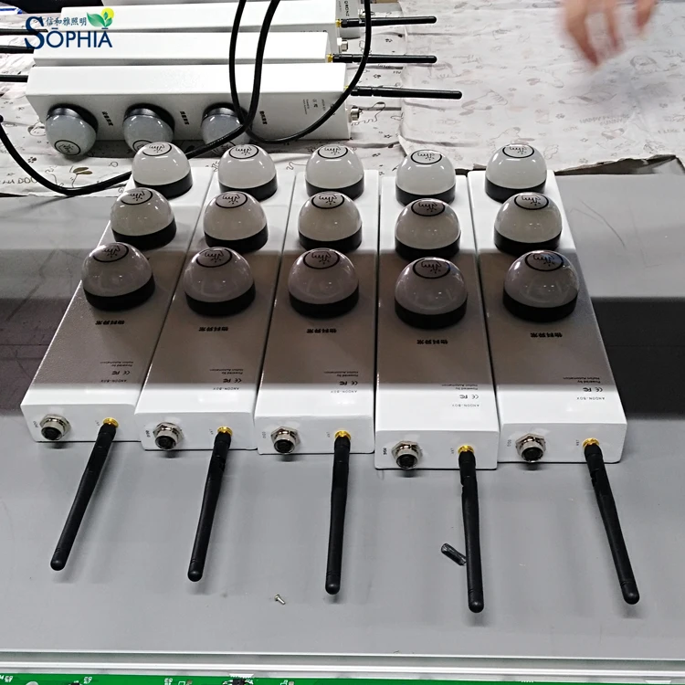 София RL50T PLC управляемая сенсорная