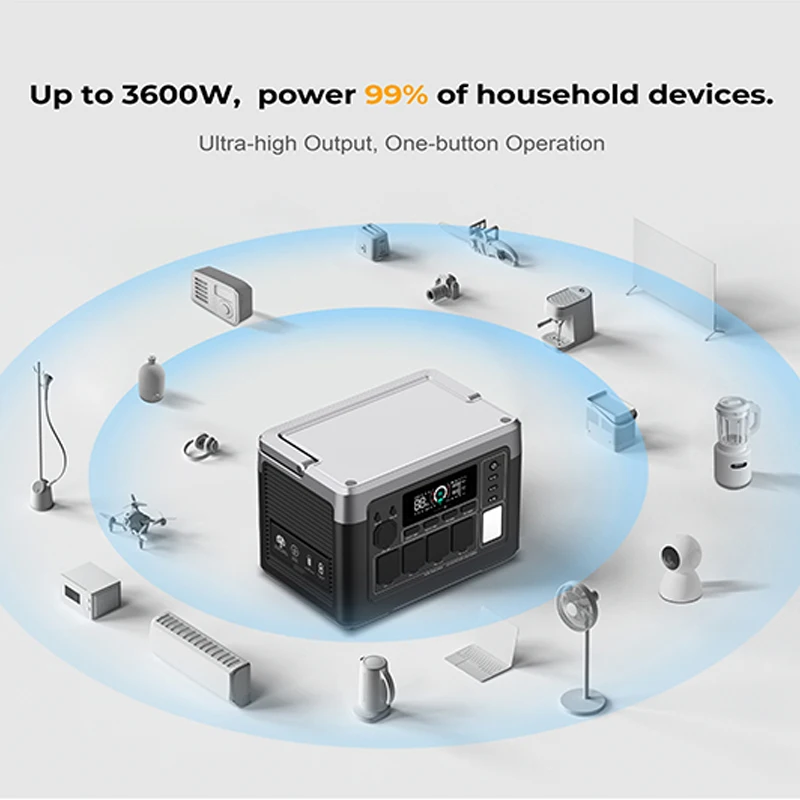 Зарядна станція Oukitel P1000E Plus 1800W 1024Wh