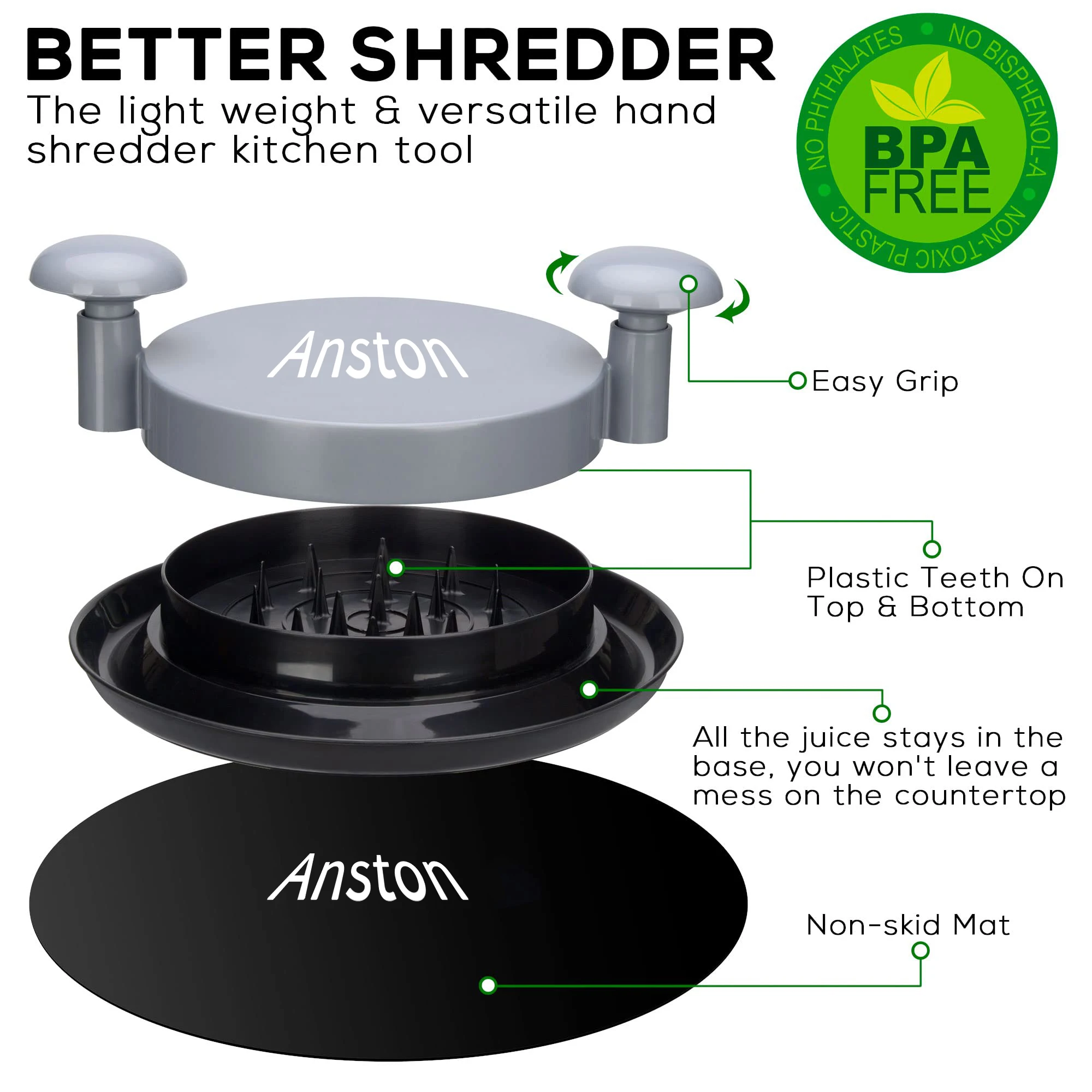 Highend Material Kitchen Round Abs Meat Shredder Grinder Chicken