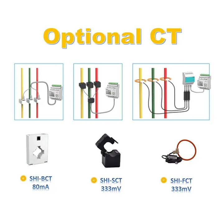 Multi Circuit Power Meter Modbus TCP 4 Channel Three Phase 12 Channel Single Phase Energy Monitoring Meter for Data Center