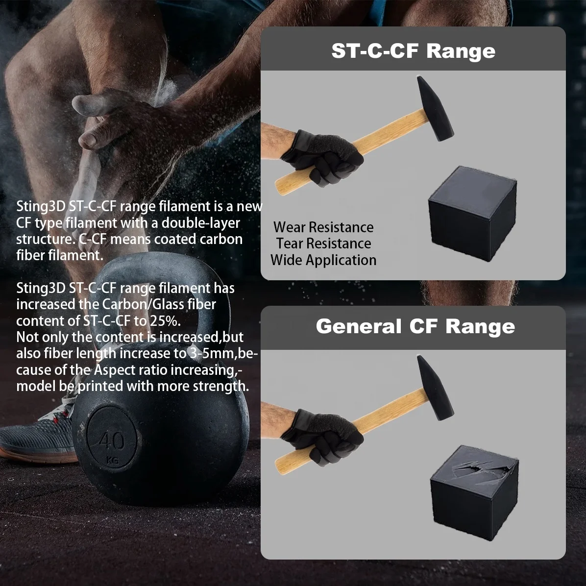 Sting3d Promotion New Arrival ASA ABS PETG/PLA Carbon Fiber 1.75mm 3D Printing Filament 1KG for FDM Printer Fast Shipping