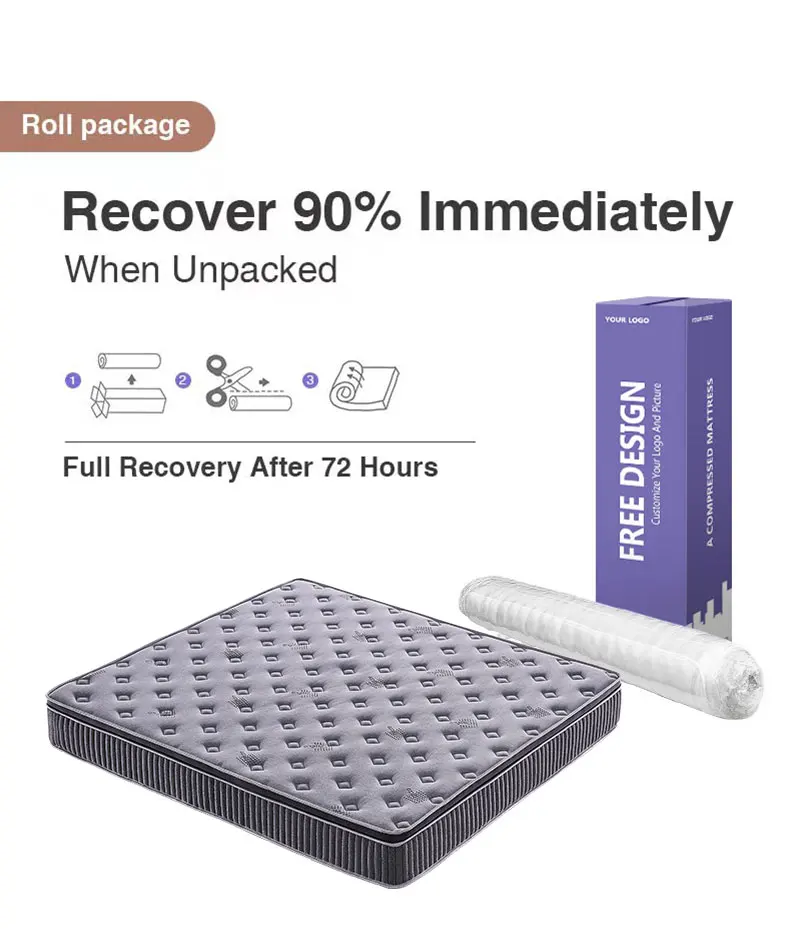 Twin Full Queen King Size High Quality Knitted Fabric Hybrid Gel Memory Foam Mattresses Roll Up