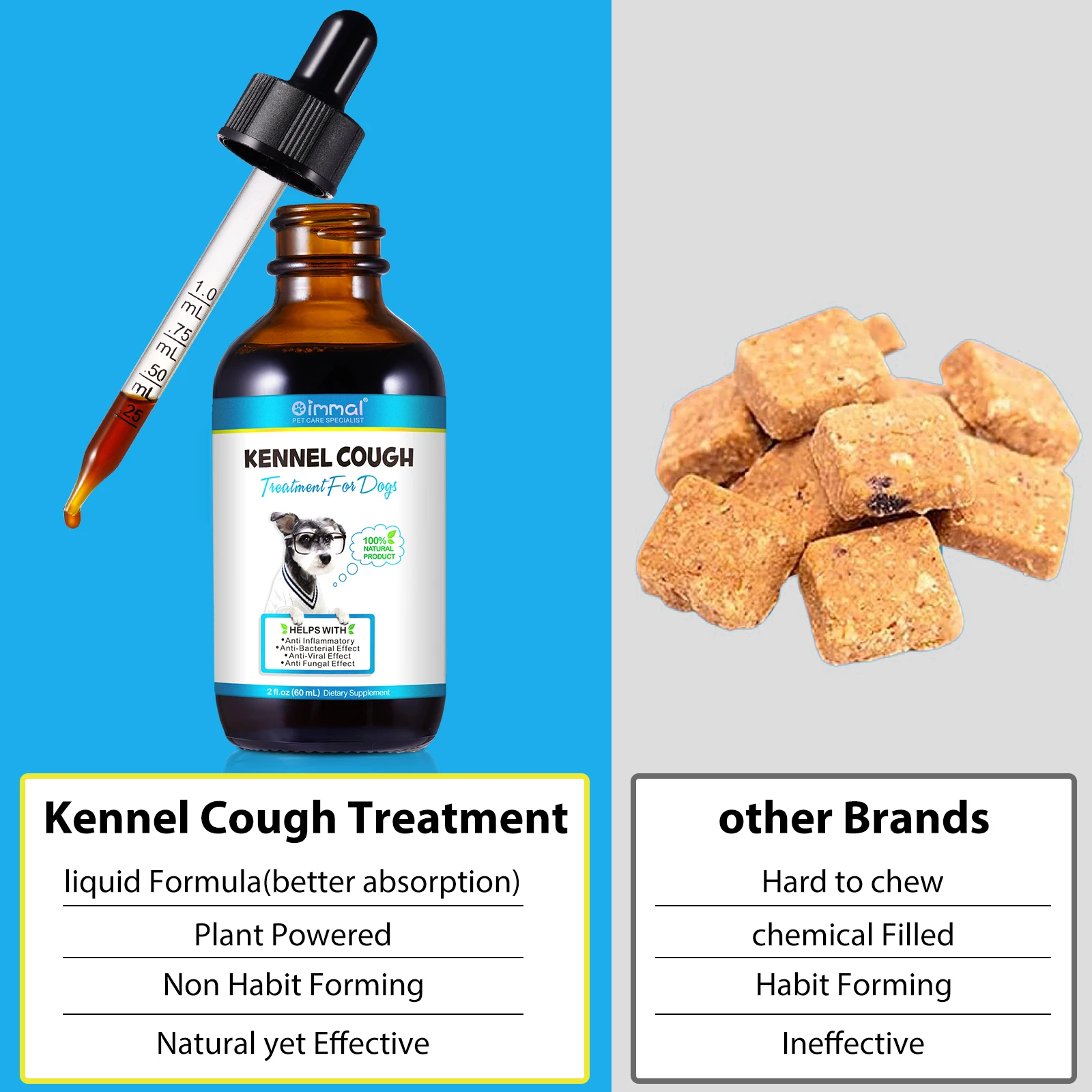 Allergy Itch Relief Dog Cough Suppressant Kennel Cough Treatment For