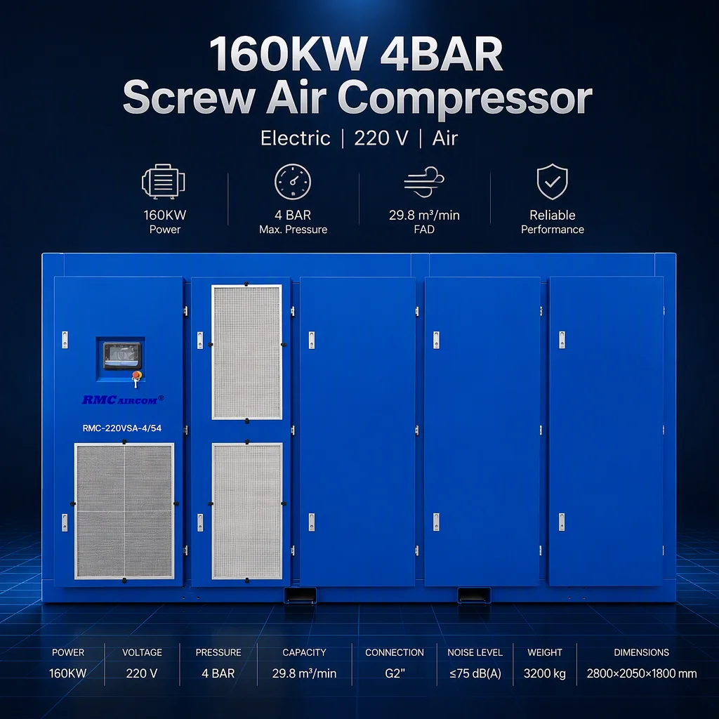 RMC-160LPM-4/54 160KW 4BAR 380v Screw air Compressor VSD/Star Delta Start for Fabric Production